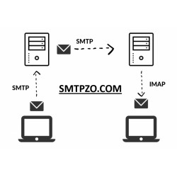 The Importance of an SMTP Email Server for Reliable Communication