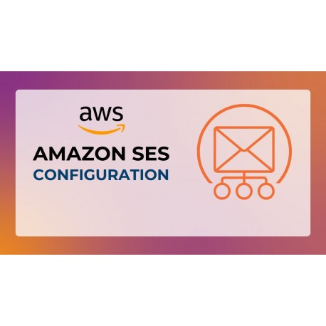 How Do I Set Up and Connect to SMTP Using Amazon SES ?