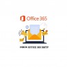 RDP with SMTP Inbox Office 365