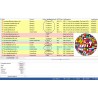 100,000 GOOD & UNKNOWN BUSINESS Domain EMAILS - Mixed World [ 2022 Updated ]