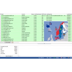 100,000 Nordic European - GOOD BUSINESS Domain EMAILS [ 2022 Updated ]