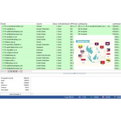 100,000 Southeast Asian - GOOD BUSINESS Domain EMAILS [ 2022 Updated ]