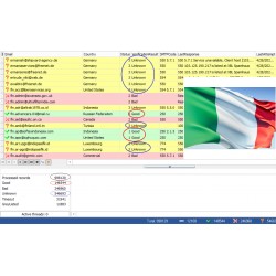 100,000 Italy - GOOD & UNKNOWN BUSINESS Domain EMAILS [ 2022 Updated ]