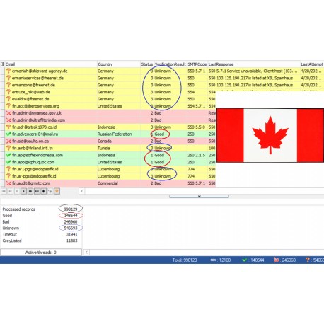 100,000 Canada - GOOD & UNKNOWN BUSINESS Domain EMAILS [ 2022 Updated ]