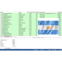 100,000 Argentina - GOOD BUSINESS Domain EMAILS [ 2022 Updated ]