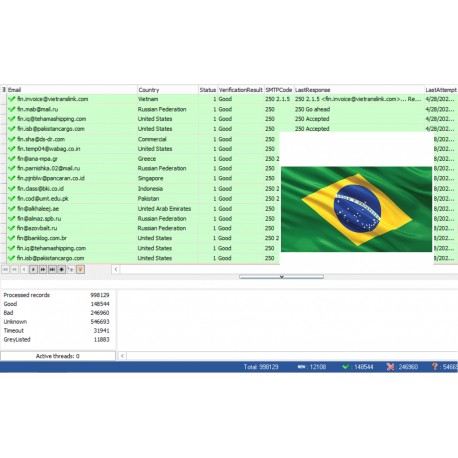 100,000 Brazil - GOOD BUSINESS Domain EMAILS [ 2022 Updated ]