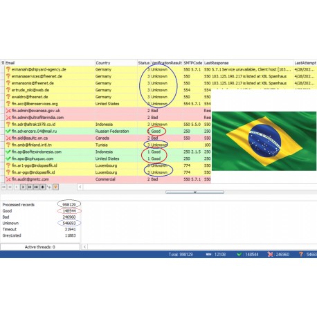 100,000 Brazil - GOOD & UNKNOWN BUSINESS Domain EMAILS [ 2022 Updated ]
