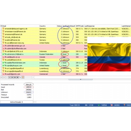 100,000 Colombia - GOOD & UNKNOWN BUSINESS Domain EMAILS [ 2022 Updated ]