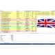 100,000 England - GOOD & UNKNOWN BUSINESS Domain EMAILS [ 2022 Updated ]