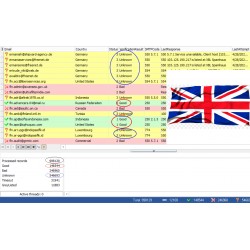 100,000 England - GOOD & UNKNOWN BUSINESS Domain EMAILS [ 2022 Updated ]