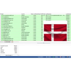 100,000 Denmark - GOOD BUSINESS Domain EMAILS [ 2022 Updated ]