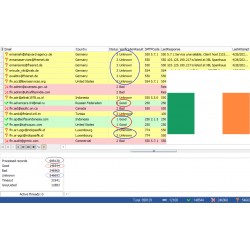 100,000 Ireland - GOOD & UNKNOWN BUSINESS Domain EMAILS [ 2022 Updated ]