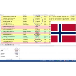 100,000 Norway - GOOD & UNKNOWN BUSINESS Domain EMAILS [ 2022 Updated ]