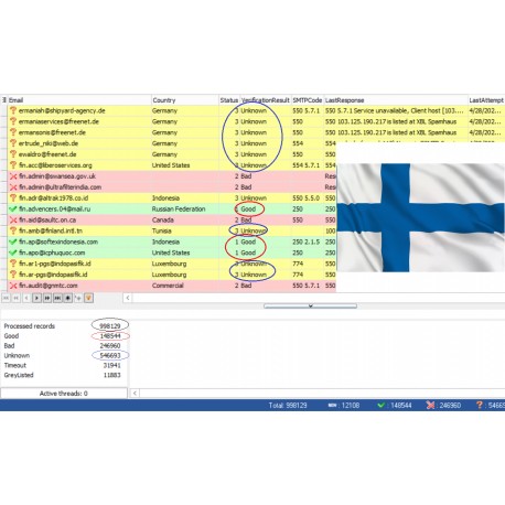 100,000 Finland - GOOD & UNKNOWN BUSINESS Domain EMAILS [ 2022 Updated ]