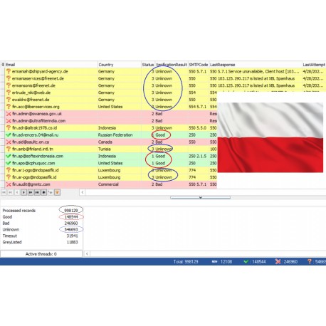 100,000 Poland - GOOD & UNKNOWN BUSINESS Domain EMAILS [ 2022 Updated ]