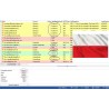 100,000 Poland - GOOD & UNKNOWN BUSINESS Domain EMAILS [ 2022 Updated ]