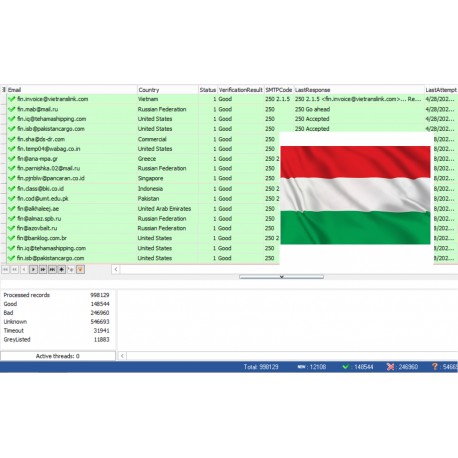 100,000 Hungary - GOOD BUSINESS Domain EMAILS [ 2022 Updated ]