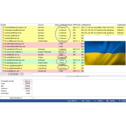 100,000 Ukraine - GOOD & UNKNOWN BUSINESS Domain EMAILS [ 2022 Updated ]