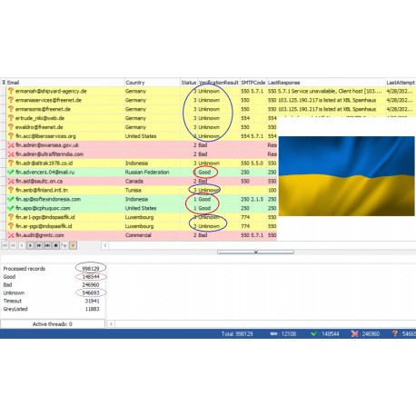 100,000 Ukraine - GOOD & UNKNOWN BUSINESS Domain EMAILS [ 2022 Updated ]