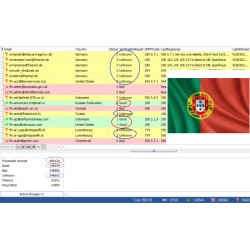 100,000 Portugal - GOOD & UNKNOWN BUSINESS Domain EMAILS [ 2022 Updated ]