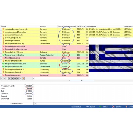 100,000 Greece - GOOD & UNKNOWN BUSINESS Domain EMAILS [ 2022 Updated ]