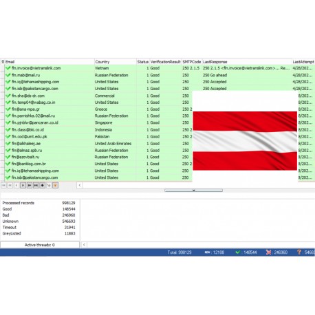 100,000 Austria - GOOD BUSINESS Domain EMAILS [ 2022 Updated ]