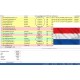 100,000 Netherlands - GOOD & UNKNOWN BUSINESS Domain EMAILS [ 2022 Updated ]