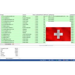 100,000 Switzerland - GOOD BUSINESS Domain EMAILS [ 2022 Updated ]