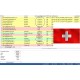 100,000 Switzerland - GOOD & UNKNOWN BUSINESS Domain EMAILS [ 2022 Updated ]