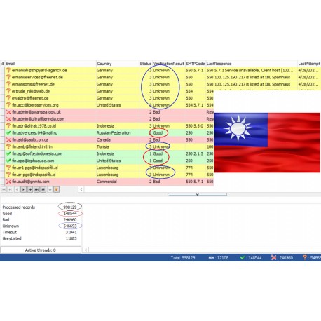 100,000 Taiwan - GOOD & UNKNOWN BUSINESS Domain EMAILS [ 2022 Updated ]