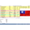100,000 Taiwan - GOOD & UNKNOWN BUSINESS Domain EMAILS [ 2022 Updated ]