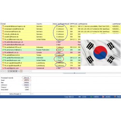 100,000 Korea - GOOD & UNKNOWN BUSINESS Domain EMAILS [ 2022 Updated ]