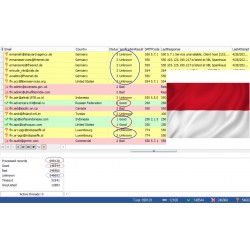 100,000 Indonesia - GOOD & UNKNOWN BUSINESS Domain EMAILS [ 2022 Updated ]
