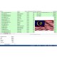 100,000 Malaysia - GOOD BUSINESS Domain EMAILS [ 2022 Updated ]