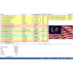100,000 Malaysia - GOOD & UNKNOWN BUSINESS Domain EMAILS [ 2022 Updated ]
