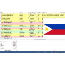 100,000 Philippines - GOOD & UNKNOWN BUSINESS Domain EMAILS [ 2022 Updated ]