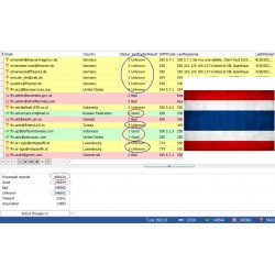 100,000 Thailand - GOOD & UNKNOWN BUSINESS Domain EMAILS [ 2022 Updated ]