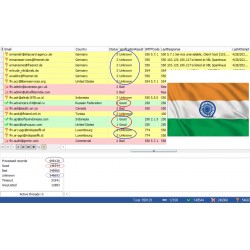 100,000 India - GOOD & UNKNOWN BUSINESS Domain EMAILS [ 2022 Updated ]