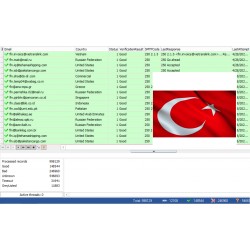 100,000 Turkey - GOOD BUSINESS Domain EMAILS [ 2022 Updated ]