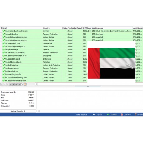 100,000 United Arab Emirates - GOOD BUSINESS Domain EMAILS [ 2022 Updated ]