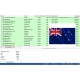 100,000 Zealand - GOOD BUSINESS Domain EMAILS [ 2022 Updated ]