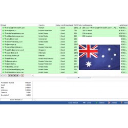 100,000 Australia - GOOD BUSINESS Domain EMAILS [ 2022 Updated ]