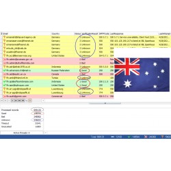 100,000 Australia - GOOD & UNKNOWN BUSINESS Domain EMAILS [ 2022 Updated ]