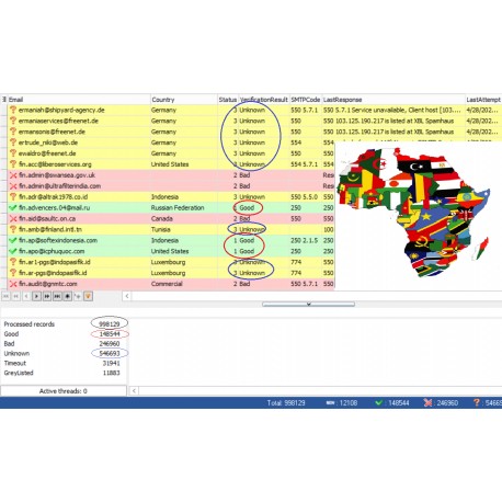 100,000 Africa's - GOOD & UNKNOWN BUSINESS Domain EMAILS [ 2022 Updated ]