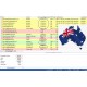 100,000 Australia/New Zealand - GOOD & UNKNOWN BUSINESS Domain EMAILS [ 2022 Updated ]