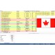 100,000 Canada - GOOD & UNKNOWN BUSINESS Domain EMAILS [ 2022 Updated ]