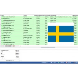 100,000 Sweden - GOOD BUSINESS Domain EMAILS [ 2022 Updated ]