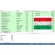 100,000 Hungary - GOOD BUSINESS Domain EMAILS [ 2022 Updated ]