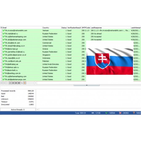 100,000 Slovakia - GOOD BUSINESS Domain EMAILS [ 2022 Updated ]