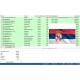 100,000 Serbia - GOOD BUSINESS Domain EMAILS [ 2022 Updated ]